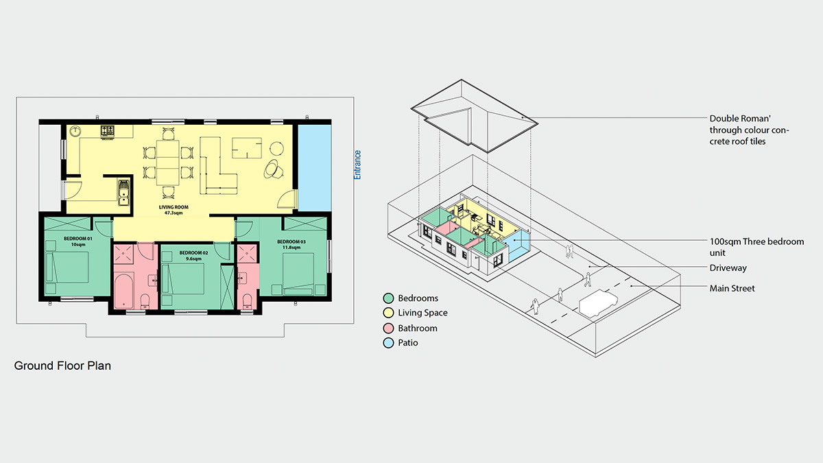 Zakhelikhaya House Plans