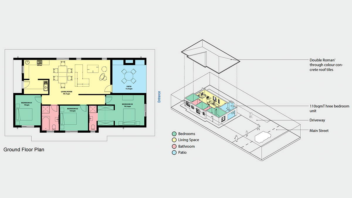 Zakhelikhaya House Plans