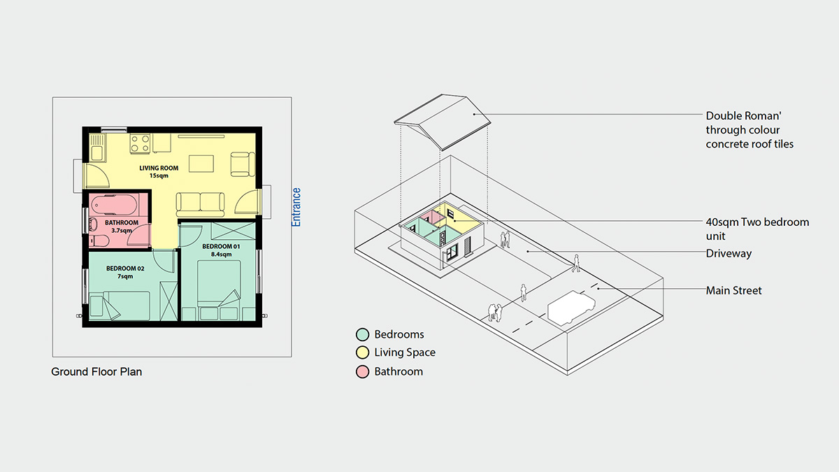 Zakhelikhaya House Plans