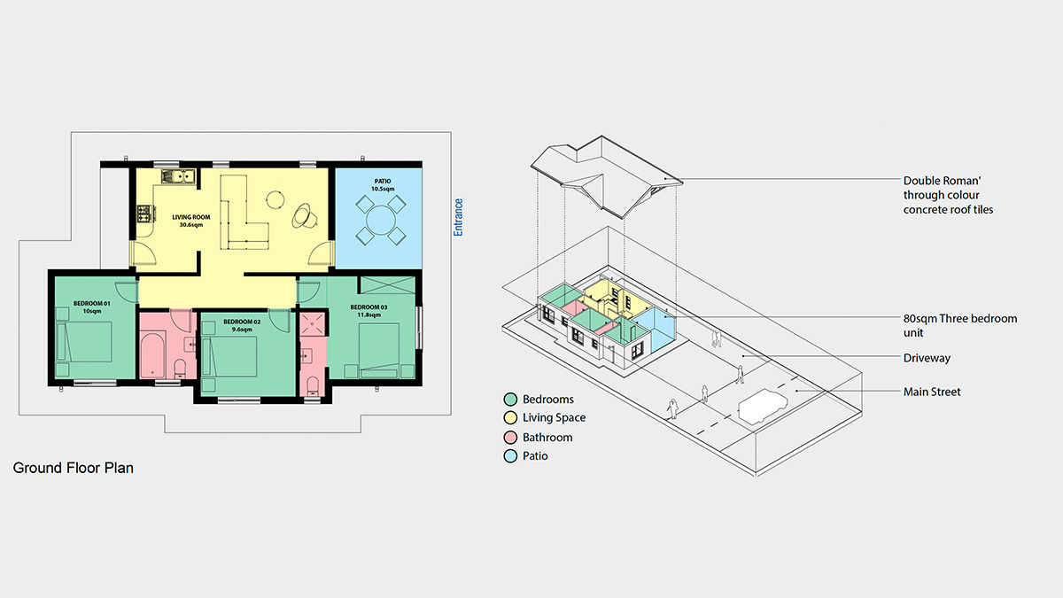 Zakhelikhaya House Plans